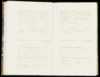 Geboorteregister 1857, Menaldumadeel, Paginanummer B55, Jannigje de Jong