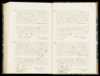 Geboorteregister 1880, Menaldumadeel, Aktenummer A357, Hendrikje van der Mey