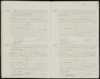Geboorteregister 1894, Het Bildt, Aktenummer A62, Akke van der Hout