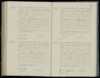 Overlijdensregister 1865