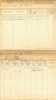 2) Huizum Inschrijving Bevolkingsregister 1924 - 1927