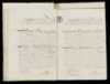 Geboorteregister 1843, Ferwerderadeel, Paginanummer B26, Lijsbert Bouma
