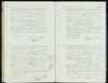 Overlijdensregister 1902, Ferwerderadeel, Aktenummer A115, Dirk van der Mey