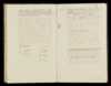 Huwelijksregister 1865, Het Bildt, , Aktenummer A8, Dirk van der Mey