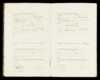 Geboorteregister 1848, Ferwerderadeel, Paginanummer B26, Jan van der Mey
