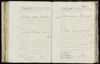 Geboorteregister 1840, Ferwerderadeel, Paginanummer B46, Zwobkje van der Mey