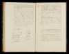 Huwelijksregister 1870, Het Bildt, Foppe van der Mey, p1