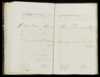 Geboorteregister 1845, Ferwerderadeel, Paginanummer B58, Catharina van der Mey