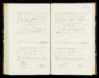 Geboorteregister 1850, Ferwerderadeel, Paginanummer B93, Schelte van der Mey