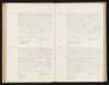 Overlijdensregister 1907, Leeuwarden, Aktenummer A283, Schelte van der Mey