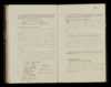 Huwelijksregister 1878, Ferwerderadeel, , Aktenummer A2, Schelte van der Mey
