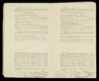 Huwelijksregister 1911, Ferwerderadeel, , Aktenummer A11, Fokke Anema