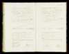 Geboorteregister 1852, Ferwerderadeel, Paginanummer B102, Cornelis van der Mey