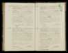 Geboorteregister 1870, Het Bildt, Aktenummer A59, Dirk van der Mey