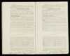 Huwelijksregister 1912, Ferwerderadeel, , Aktenummer A61, Fedde van der Mey