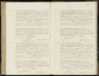 Geboorteregister 1885, Dantumadeel, Aktenummer A18, Bjetje Postma