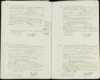 Overlijdensregister 1909, Ferwerderadeel, Aktenummer A91, Sjieuwke van der Mey