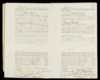 Huwelijksregister 1910, Ferwerderadeel, , Aktenummer A15, Folkert Roeda