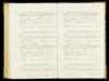 Geboorteregister 1893, Ferwerderadeel, Aktenummer A92, Jan van der Mey