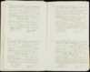 Overlijdensregister 1909, Ferwerderadeel, Aktenummer A139, Johannes van der Mey