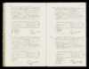 Geboorteregister 1902, Ferwerderadeel, Aktenummer A199, Teunis van der Mey