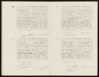 Overlijdensregister 1933, Sneek, Aktenummer A149, Zwobkje van der Mey