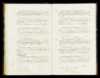 Geboorteregister 1863, Ferwerderadeel, Aktenummer A53, Geertje van der Mey