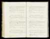 Geboorteregister 1869, Ferwerderadeel, Aktenummer A263, Romke van der Mey