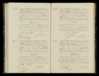 Geboorteregister 1875, Het Bildt, Aktenummer A77, Klaaske Boersma