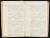 Geboorteregister 1908, Leeuwarden, Aktenummer A281, Alida Christiana van der Meij