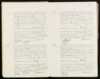 Geboorteregister 1910, Leeuwarden, Aktenummer A10, Gerhard Jan van der Mey