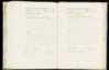 Geboorteregister 1828, Menaldumadeel, Paginanummer B8, Lifia van der Mey