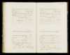 Geboorteregister 1847, Menaldumadeel, Paginanummer B97, Auke van der Mey