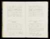 Geboorteregister 1850, Menaldumadeel, Paginanummer B67, Jan van der Mey