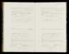 Geboorteregister 1854, Menaldumadeel, Aktenummer A133, Mettje van der Meij