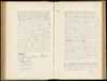 Huwelijksregister 1905, Leeuwarden, , Aktenummer A116, Akke van der Meij