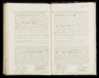 Huwelijksregister 1878, Menaldumadeel, Aktenummer A66, Auke Lourens van der My