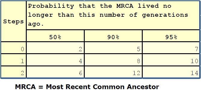 MRCA.JPG