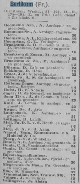 NAMENLIJST voor den INTERLOCALEN TELEFOONDIENST, Januari 1928