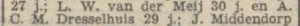 Nieuwsblad van het Noorden, 29-09-1951