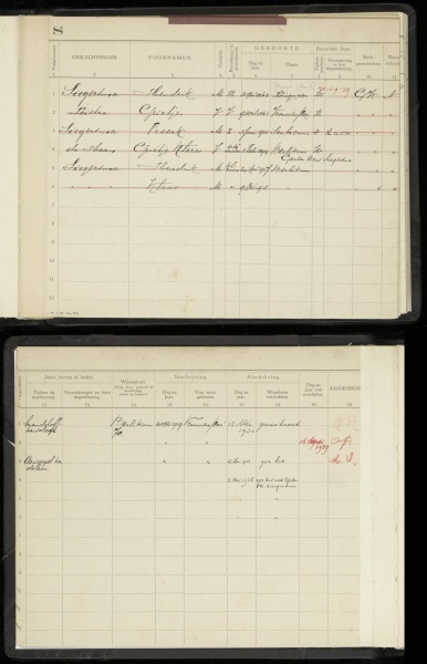 File:FMEN002000050 0004.jpg