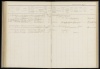 Bevolkingsregister Menaldumadeel Berlikum 1869-1889