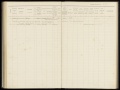 Bevolkingsregister Menaldumadeel Berlikum 1910-1921, folder 227