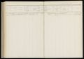 Bevolkingsregister Menaldumadeel Berlikum 1869-1889, folder 564
