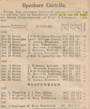 Nieuwsblad van Friesland, 09-02-1907