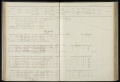 Bevolkingsregister Menaldumadeel Berlikum 1869-1889, folder 117