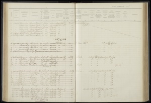 bevolkingsregister Menaldumadeel Berlikum 1869-1889