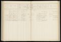 Bevolkingsregister Menaldumadeel Berlikum 1861-1869, folder 166