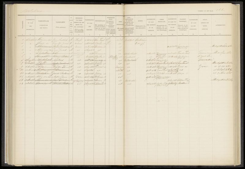 File:FMEN001000019 0167.jpg