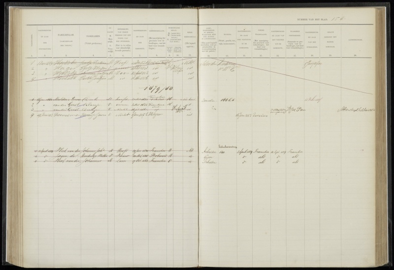 File:FMEN001000037 0155.jpg